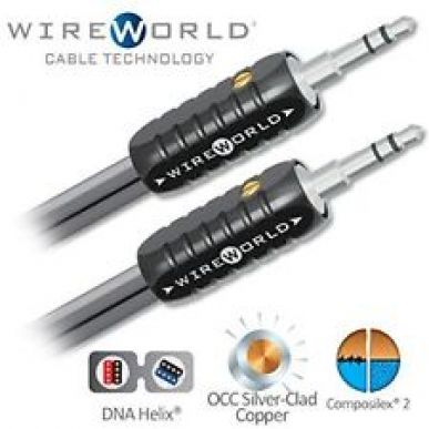 Кабель межблочный аудио WireWorld Nano Silver Eclipse Mini Jack-Mini Jack 1.0m (NSM1.0M)